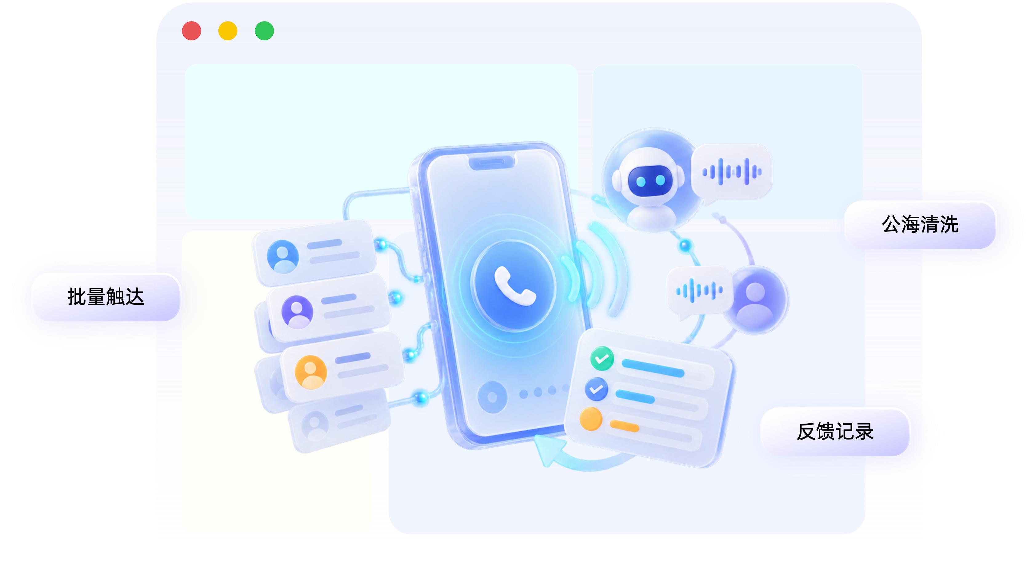 智能语音呼出 Agent 产品示意图